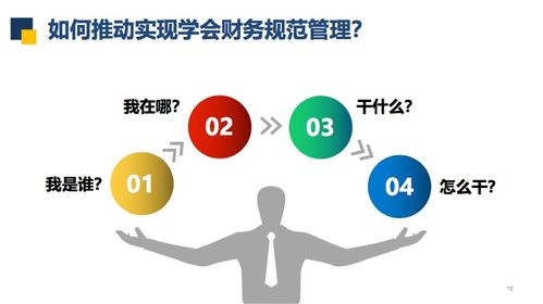 學(xué)會學(xué)堂丨全國學(xué)會財務(wù)管理指引大綱解讀