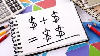 2017年中級(jí) 財(cái)務(wù)管理 公式大全匯總